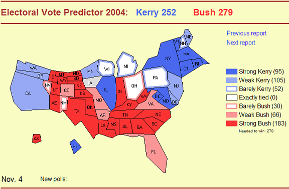 final-tally.png